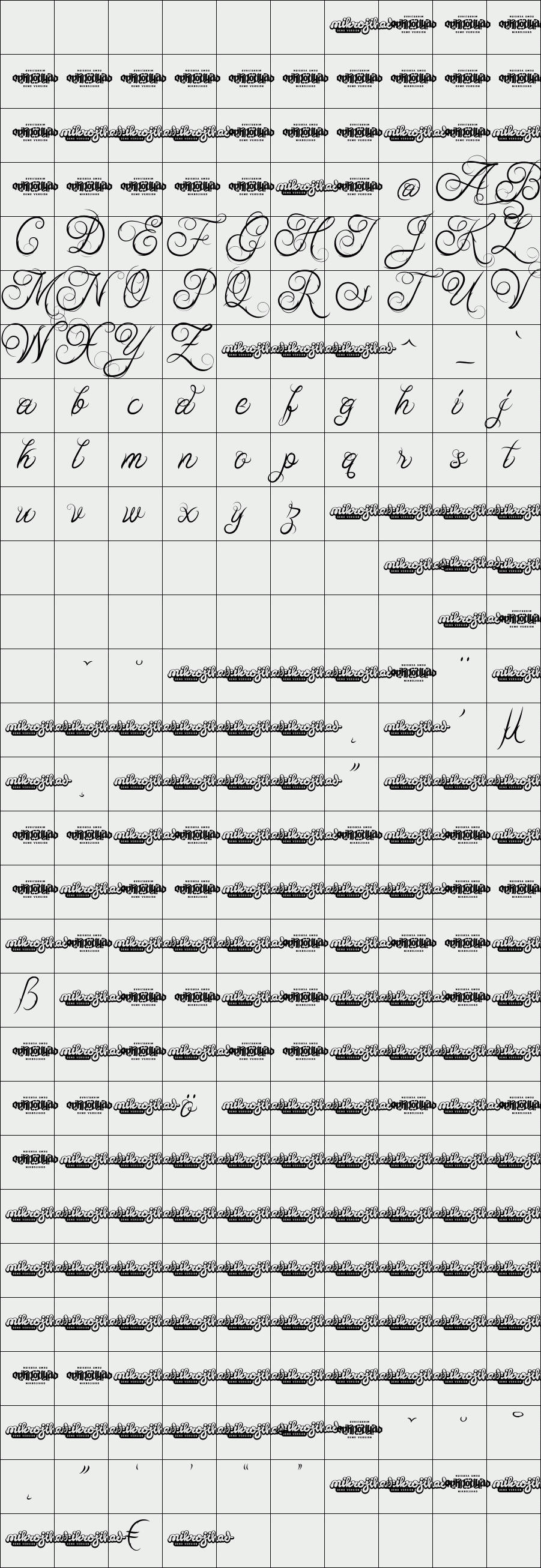 Ababil Script